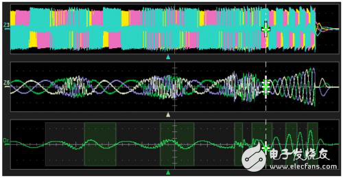 三相功率測試儀器對(duì)比分析