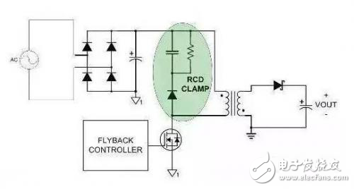 不想為開關(guān)電源噪聲買單，你可以這樣辦
