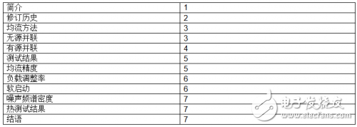 并聯(lián)ADP1763 LDO穩(wěn)壓器以支持高輸出電流應(yīng)用分析