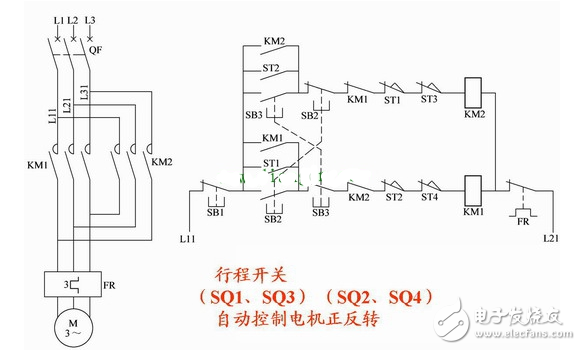 電動機(jī)正反轉(zhuǎn)自動循環(huán)控制電路原理