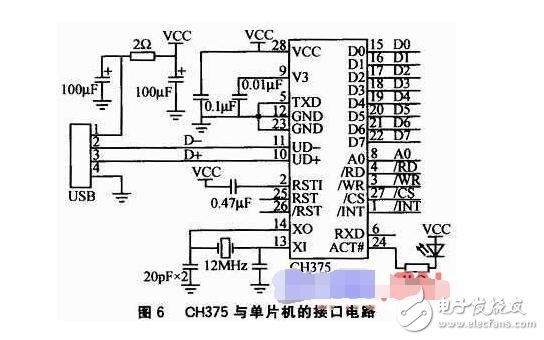 同步DMX512的LED控制系統(tǒng)設(shè)計