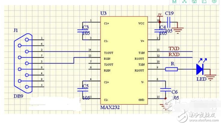 avr單片機和stm32區(qū)別