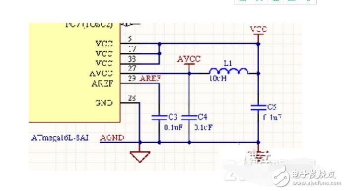 avr單片機和stm32區(qū)別
