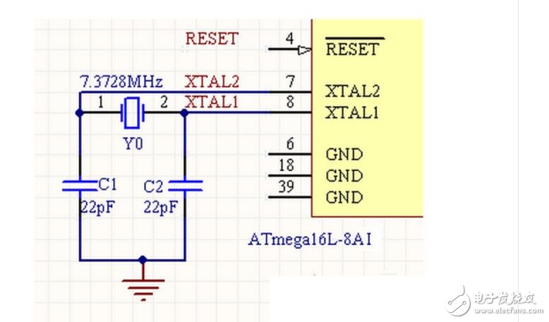 avr單片機和stm32區(qū)別