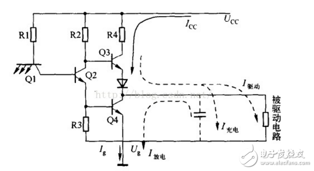 電源電路中去耦電容的選取