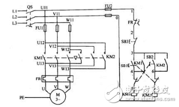 圖文結(jié)合淺談接觸器控制電機正反轉(zhuǎn)電路原理