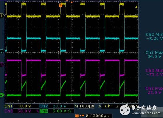 開關(guān)電源輸出波形的分析