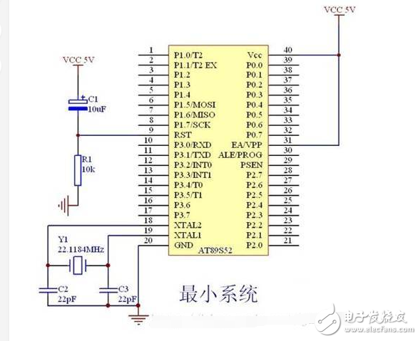 STC單片機程序下載失敗問題總結(jié)以及解決方法