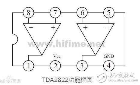 tda2822的特點和應(yīng)用電路