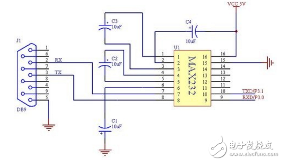 51單片機(jī)程序下載、ISP及串口基礎(chǔ)知識(shí)