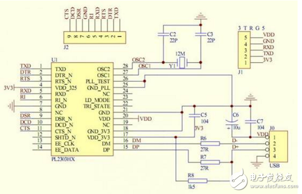 51單片機(jī)程序下載、ISP及串口基礎(chǔ)知識(shí)