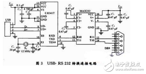 51單片機(jī)程序下載、ISP及串口基礎(chǔ)知識(shí)