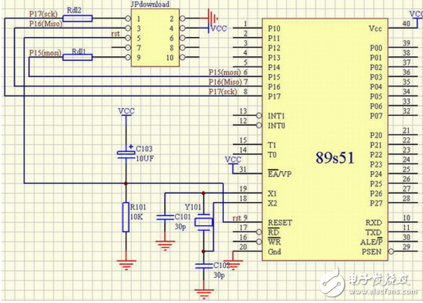 51單片機(jī)程序下載、ISP及串口基礎(chǔ)知識(shí)