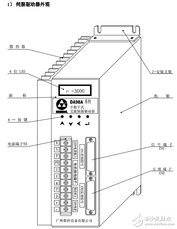 DA98A交流伺服系統(tǒng)的優(yōu)點(diǎn)及其使用手冊(cè)分享
