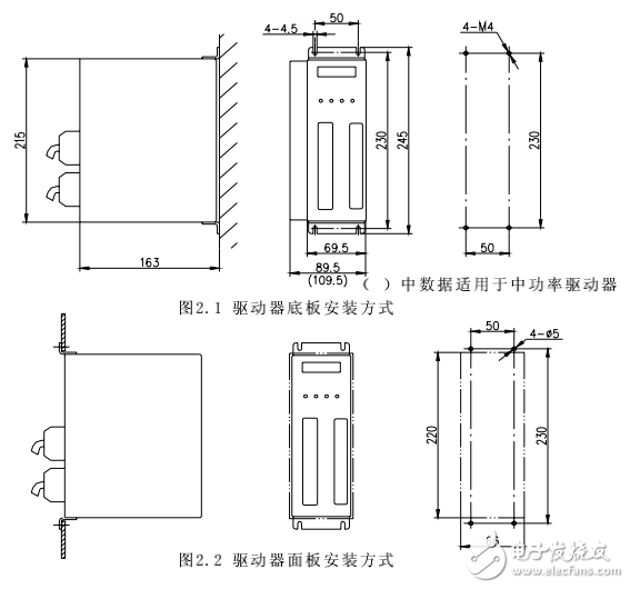 DA98系列全數(shù)字式交流伺服驅(qū)動裝置