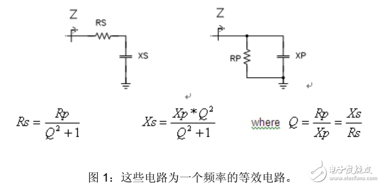 并-串聯(lián)阻抗轉換方案的介紹