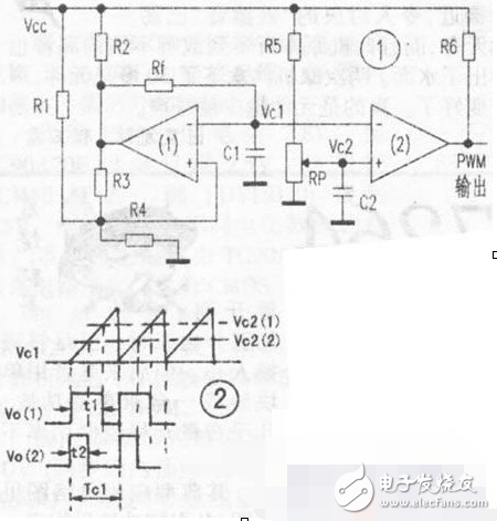 幾種簡單的脈寬可調電路圖解