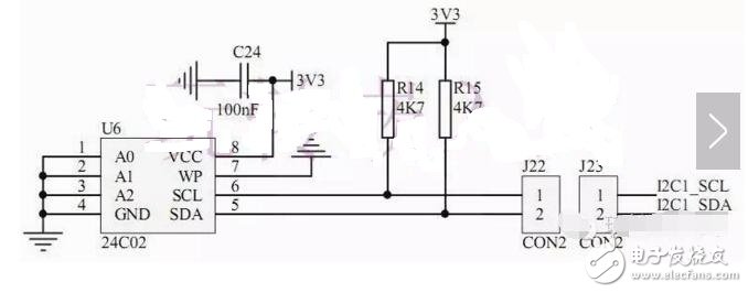 IO開(kāi)漏_推挽詳解