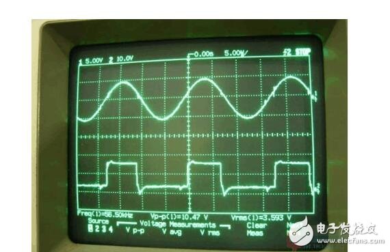 自制zvs感應(yīng)加熱教程