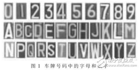基于結(jié)構(gòu)知識的字符識別方法在車牌識別中的應(yīng)用