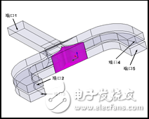 新型四路毫米波空間功率合成技術(shù)解析