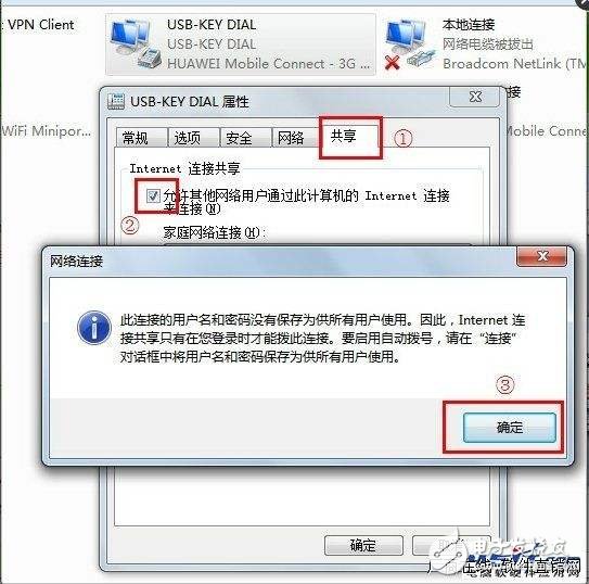 實(shí)現(xiàn)雙機(jī)互聯(lián)的方法之USB互聯(lián)