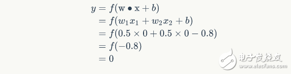 人工智能深度學習和機器學習的基礎(chǔ)知識及其關(guān)系