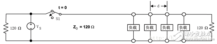 圖14-1：負(fù)載不均衡的CAN總線(xiàn)原理示意圖