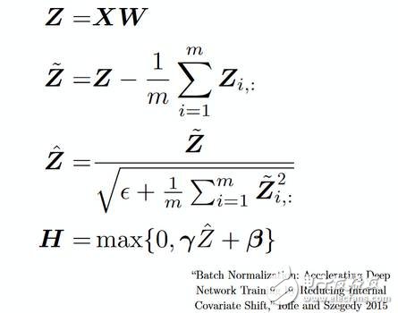 神經(jīng)網(wǎng)絡(luò)的25個(gè)必熟概念