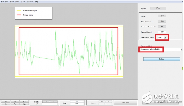 時間序列小波分析的操作步驟及實例分析