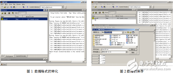 時間序列小波分析的操作步驟及實例分析