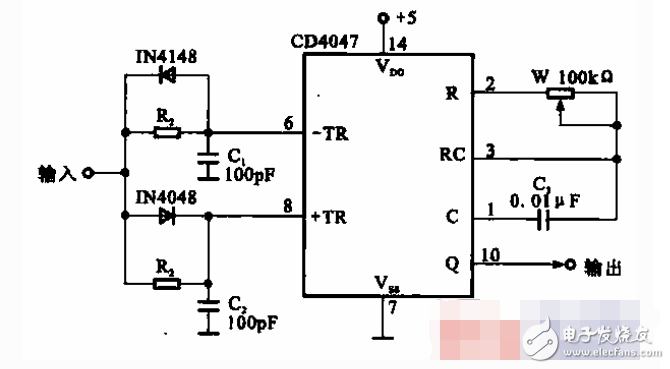 占空比可調電路分析