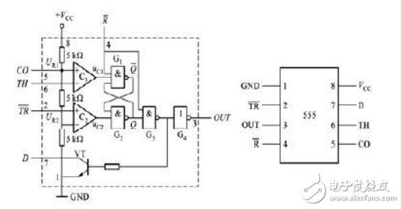 555芯片設(shè)計(jì)占空比可調(diào)的方波信號(hào)發(fā)生器