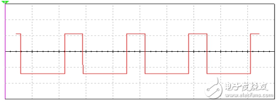 555芯片設(shè)計(jì)占空比可調(diào)的方波信號(hào)發(fā)生器