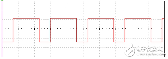 555芯片設(shè)計(jì)占空比可調(diào)的方波信號(hào)發(fā)生器