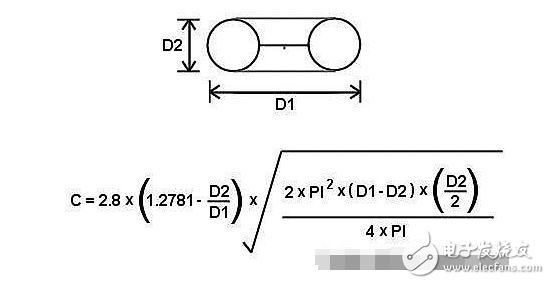簡(jiǎn)單的馬克思發(fā)生器制作