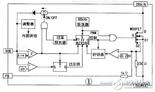 基于VIPER12A芯片設(shè)計的開關(guān)電源