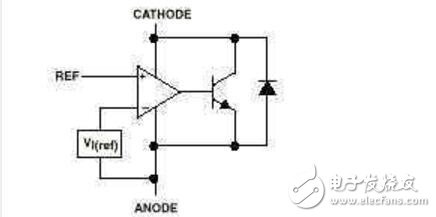 TL431穩(wěn)壓基準(zhǔn)源簡(jiǎn)介及其應(yīng)用