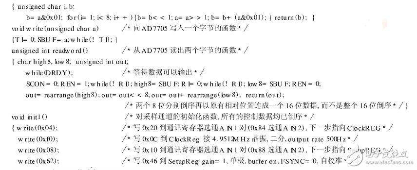 ad7705是什么芯片(內(nèi)部結(jié)構(gòu)和引腳圖及應(yīng)用電路)
