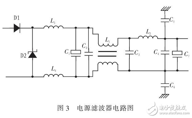 壓力傳感器的設計與實現(xiàn)