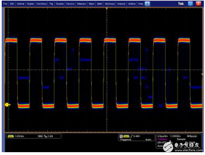 模擬信號性能驗證的快速準(zhǔn)確定位異常的方法