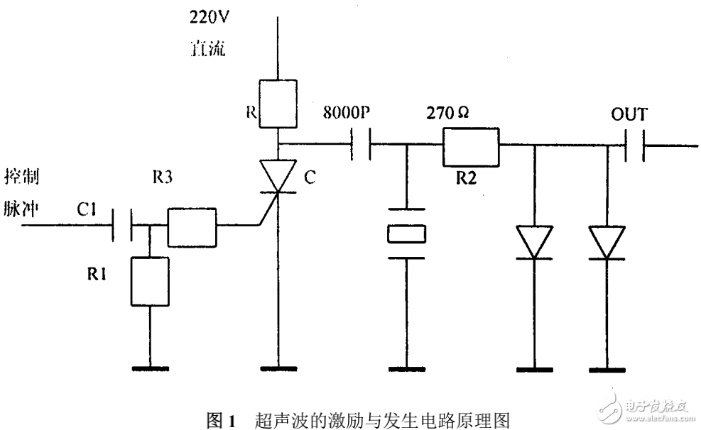超聲波發(fā)生與激勵電路及其測量電路的設(shè)計