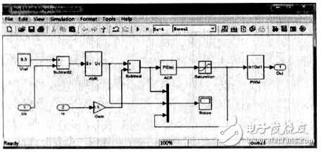 基于雙閉環(huán)模糊PID控制器的開關(guān)電源控制解析