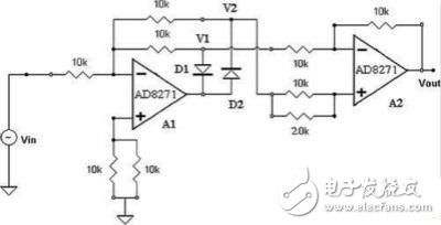 淺談如何利用差動放大器實現(xiàn)低損失、高性能全波整流器