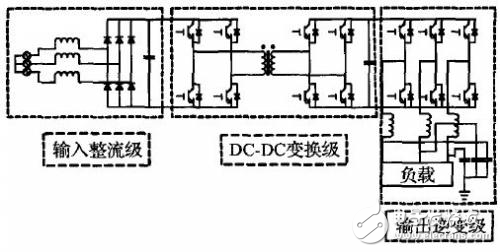 井下照明電源的單級(jí)三相高頻隔離AC/DC變換器設(shè)計(jì)方案解析