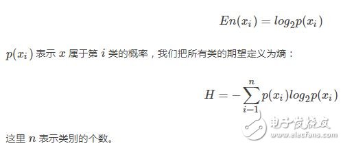 機器學(xué)習(xí):決策樹--python