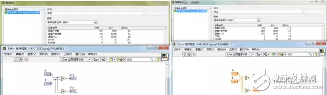 LabVIEW中定點數(shù)有什么用途？LabVIEW中定點數(shù)應(yīng)用解析