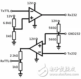 嵌入式五種重要概念串口、COM口、TTL、RS232、RS485的區(qū)別詳解