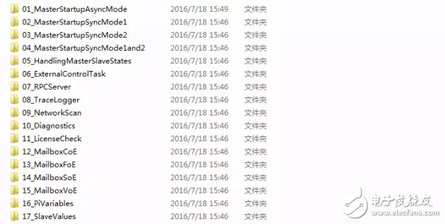 圖 17：KPA開發(fā)包的功能模塊（部分）