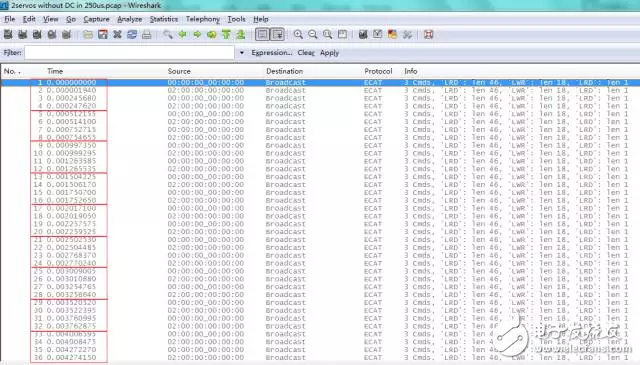 圖 16：基于Wireshark的EtherCAT數(shù)據(jù)幀（含DC）
